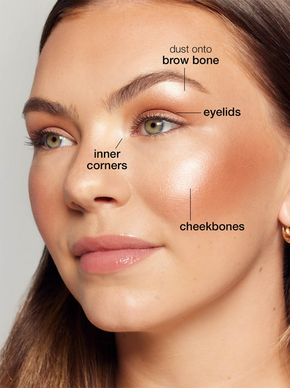 Soft Bloom Eye & Cheek Palette